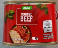 Corned Beef