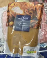 Chicken gravy