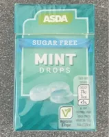 Mints