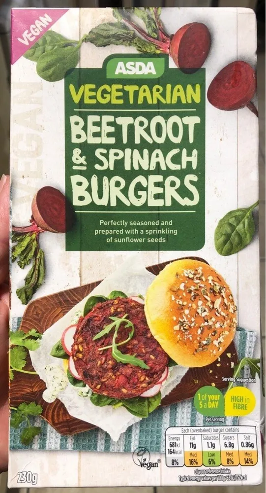 Vegetarian Beetroot & Spinach Burgers