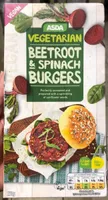 Vegetarian Beetroot & Spinach Burgers