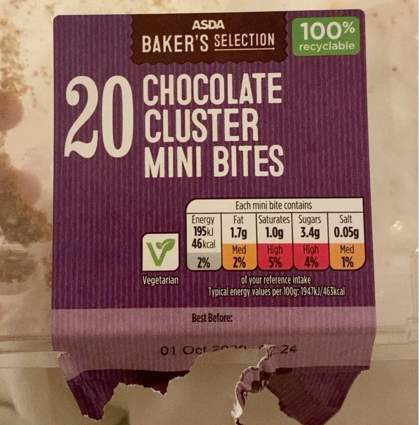 Chocolate cluster mini bites