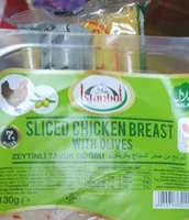 Sliced chicken breast with olives