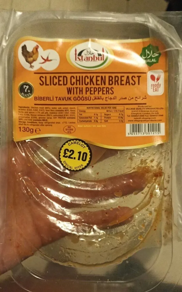 Sliced Chicken Breast