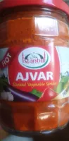 Ajvar