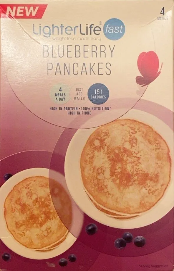 Blueberry pancakes