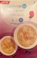 Blueberry pancakes