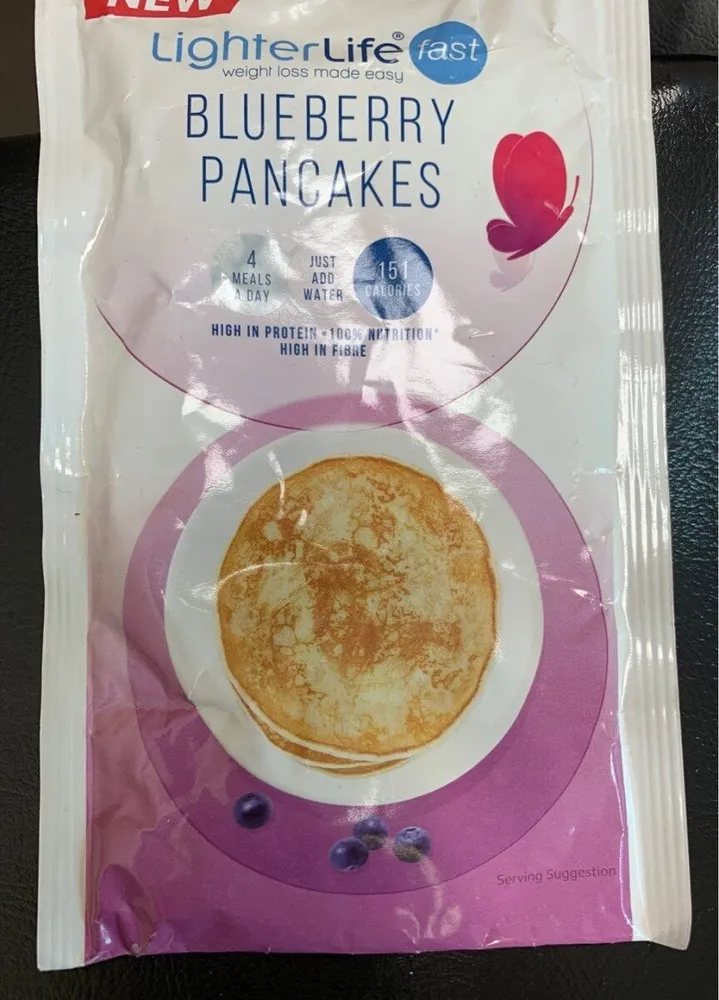 Blueberry pancakes