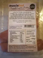Low fat pork sausage