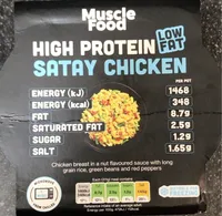 High Protein Satay Chicken