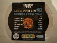 High Protein Chicken & Chorizo Paella