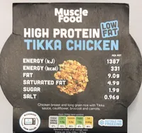 High Protein Tikka Chicken