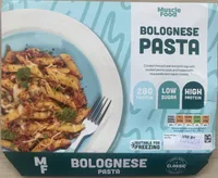 Bolognese Pasta