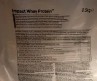 Proteinas
