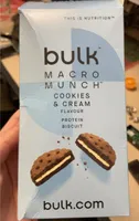 Macro Munch