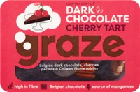 Dark Chocolate Cherry Tart