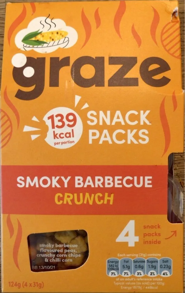 barbecue crunch