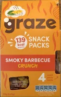 barbecue crunch