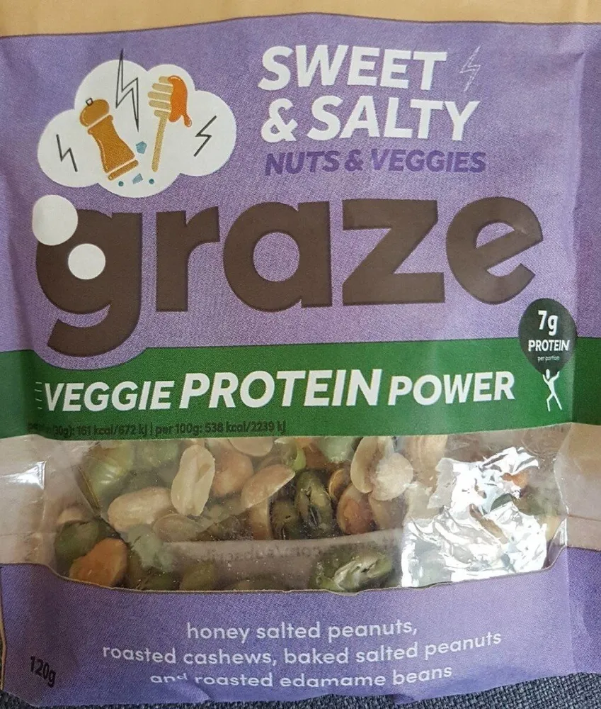 Sweet & Salty Nuts & Veggies