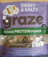 Sweet & Salty Nuts & Veggies