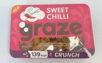 Sweet Chilli Crunch