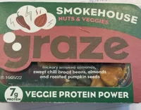 Smokehouse veggie protein power