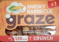 Smoky barbecue crunch