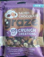 Salted chocolate