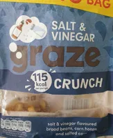 Graze crunch