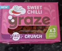 Sweet chilli graze