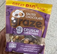 Salted chocolate