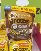 Chocolate Peanut