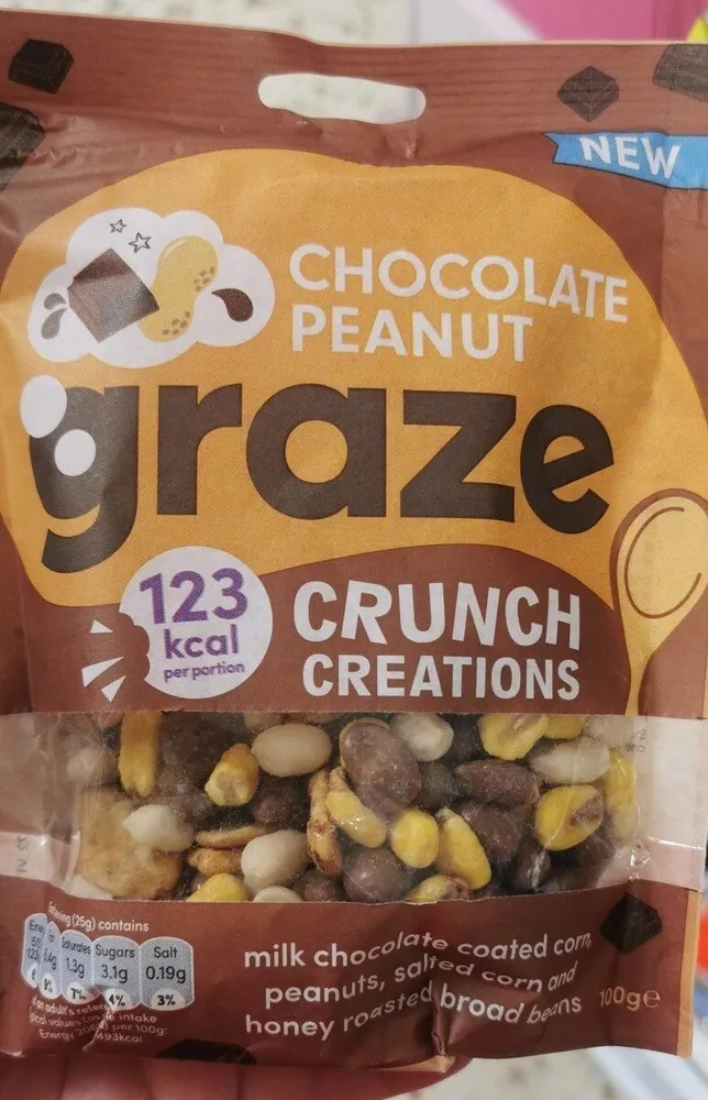 Chocolate peanut