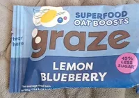 Graze Lenin blueberry