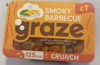 Smokey bbq nuts