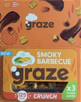 Smoky Barbecue