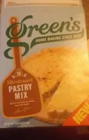 Ready to mix pastry