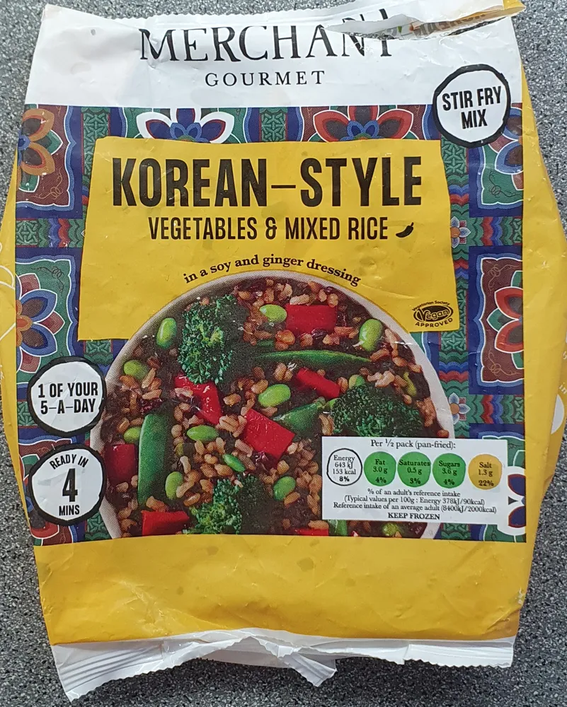 Korean Style Vegetables And Mixed Rice
