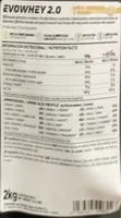 Whey Protein