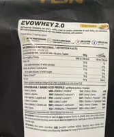 Proteína