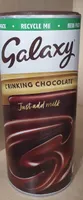 Drinking Chocolate