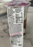 Chocolate sundae