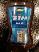 Brown sauce