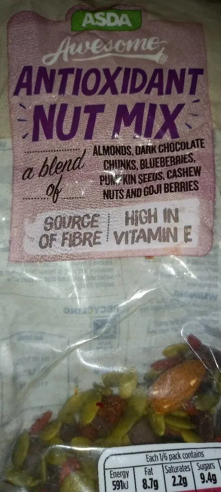 Antioxidant Nut Mix