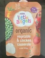 Little angels