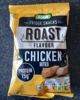 Roast Chicken Bites