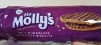 Milk chocolate digestive biscuits