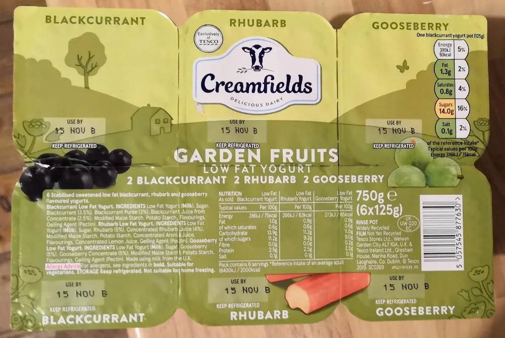Garden Fruits