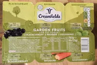Garden Fruits
