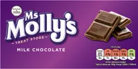 Milk Chocolate Bar